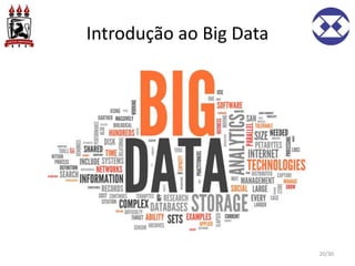Introdução ao Big Data
20/30
 