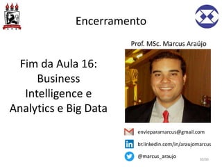 Encerramento
Fim da Aula 16:
Business
Intelligence e
Analytics e Big Data
Prof. MSc. Marcus Araújo
envieparamarcus@gmail.com
br.linkedin.com/in/araujomarcus
@marcus_araujo 30/30
 