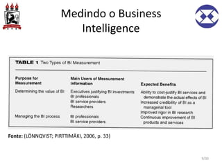 Medindo o Business
Intelligence
9/30
Fonte: (LÖNNQVIST; PIRTTIMÄKI, 2006, p. 33)
 