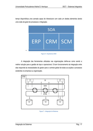 Universidade Portucalense Infante D. Henrique                        DICT – Sistemas Integrados




tempo disponibiliza uma camada capaz de interacturar com cada um destes elementos dando
uma visão de geral de processos e integração.



                                                SOA	
  

                      ERP	
   CRM	
   SCM	
  
              •                                                                     	
  
                                    Figura 6 - Arquitectura SOA




       A integração das ferramentas utilizadas nas organizações define-se como sendo a
melhor solução para a gestão de topo e operacional. O bom funcionamento da integração entre
elas responde às necessidades do gestor para o controlo global de todas as acções e processos
existentes na empresa ou organização.




                                 Figura 7 – Integração de Sistemas




Integração de Sistemas                                                                     Pág.: 17
 