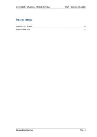 Universidade Portucalense Infante D. Henrique                                     DICT – Sistemas Integrados




Índice de Tabelas

Tabela	
  1	
  -­‐	
  OLPT	
  vs	
  OLAP	
  _______________________________________________________________	
  10	
  
Tabela	
  2	
  -­‐	
  BAM	
  vs	
  BI	
  __________________________________________________________________	
  12	
  




Integração de Sistemas                                                                                     Pág.: 4
 