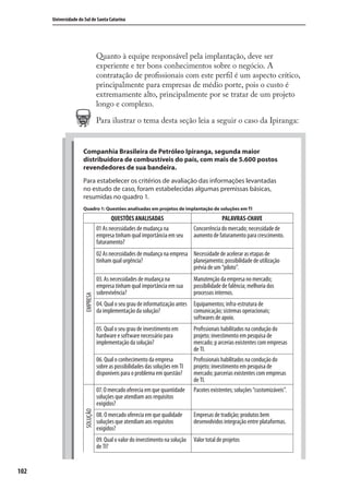 102
Universidade do Sul de Santa Catarina
Companhia Brasileira de Petróleo Ipiranga, segunda maior
distribuidora de combustíveis do país, com mais de 5.600 postos
revendedores de sua bandeira.
Para estabelecer os critérios de avaliação das informações levantadas
no estudo de caso, foram estabelecidas algumas premissas básicas,
resumidas no quadro 1.
Quadro 1: Questões analisadas em projetos de implantação de soluções em TI
QUESTÕES ANALISADAS PALAVRAS-CHAVE
EMPRESA
01 As necessidades de mudança na
empresa tinham qual importância em seu
faturamento?
Concorrência do mercado; necessidade de
aumento de faturamento para crescimento.
02 As necessidades de mudança na empresa
tinham qual urgência?
Necessidade de acelerar as etapas de
planejamento; possibilidade de utilização
prévia de um “piloto”.
03. As necessidades de mudança na
empresa tinham qual importância em sua
sobrevivência?
Manutenção da empresa no mercado;
possibilidade de falência; melhoria dos
processos internos.
04. Qual o seu grau de informatização antes
da implementação da solução?
Equipamentos; infra-estrutura de
comunicação; sistemas operacionais;
softwares de apoio.
05. Qual o seu grau de investimento em
hardware e software necessário para
implementação da solução?
Proﬁssionais habilitados na condução do
projeto; investimento em pesquisa de
mercado; p arcerias existentes com empresas
de TI.
06. Qual o conhecimento da empresa
sobre as possibilidades das soluções em TI
disponíveis para o problema em questão?
Proﬁssionais habilitados na condução do
projeto; investimento em pesquisa de
mercado; parcerias existentes com empresas
de TI.
SOLUÇÃO
07. O mercado oferecia em que quantidade
soluções que atendiam aos requisitos
exigidos?
Pacotes existentes; soluções “customizáveis”.
08. O mercado oferecia em que qualidade
soluções que atendiam aos requisitos
exigidos?
Empresas de tradição; produtos bem
desenvolvidos integração entre plataformas.
09. Qual o valor do investimento na solução
de TI?
Valor total de projetos
Quanto à equipe responsável pela implantação, deve ser
experiente e ter bons conhecimentos sobre o negócio. A
contratação de proﬁssionais com este perﬁl é um aspecto crítico,
principalmente para empresas de médio porte, pois o custo é
extremamente alto, principalmente por se tratar de um projeto
longo e complexo.
Para ilustrar o tema desta seção leia a seguir o caso da Ipiranga:
SIG.indb 102SIG.indb 102 5/3/2007 11:03:505/3/2007 11:03:50
 