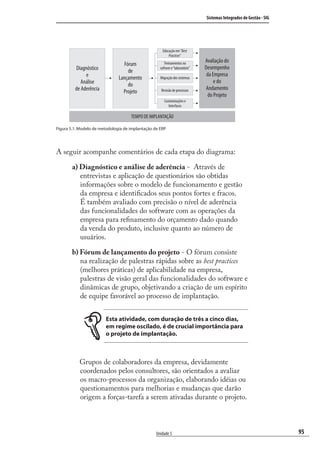 95
Sistemas Integrados de Gestão - SIG
Unidade 5
Figura 5.1. Modelo de metodologia de implantação de ERP
A seguir acompanhe comentários de cada etapa do diagrama:
a) Diagnóstico e análise de aderência - Através de
entrevistas e aplicação de questionários são obtidas
informações sobre o modelo de funcionamento e gestão
da empresa e identiﬁcados seus pontos fortes e fracos.
É também avaliado com precisão o nível de aderência
das funcionalidades do software com as operações da
empresa para reﬁnamento do orçamento dado quando
da venda do produto, inclusive quanto ao número de
usuários.
b) Fórum de lançamento do projeto - O fórum consiste
na realização de palestras rápidas sobre as best practices
(melhores práticas) de aplicabilidade na empresa,
palestras de visão geral das funcionalidades do software e
dinâmicas de grupo, objetivando a criação de um espírito
de equipe favorável ao processo de implantação.
Esta atividade, com duração de três a cinco dias,
em regime oscilado, é de crucial importância para
o projeto de implantação.
Grupos de colaboradores da empresa, devidamente
coordenados pelos consultores, são orientados a avaliar
os macro-processos da organização, elaborando idéias ou
questionamentos para melhorias e mudanças que darão
origem a forças-tarefa a serem ativadas durante o projeto.
SIG.indb 95SIG.indb 95 5/3/2007 11:03:485/3/2007 11:03:48
 