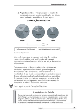 99
Sistemas Integrados de Gestão - SIG
Unidade 5
j) Preços dos serviços - Os preços para os projetos de
implantação sofreram grandes modiﬁcações nos últimos
anos e podem ser resumidos na ﬁgura a seguir:
Figura 5.2. A evolução dos custos
Você pode perceber na ﬁgura que o custo total dos projetos,
exceto casos de softwares de “grife”, está sendo reduzido
signiﬁcativamente,em função da redução nos preços do hardware
e do software.
Com a expansão e melhoria tecnológica das comunicações,
e também a popularização da internet, grandes empresas
de informática estão começando a oferecer no mercado a
possibilidade de um cliente somente utilizar os aplicativos através
de uma rede de comunicações, eliminando, assim, a necessidade
de contratar pessoal especializado para manter a instalação dos
softwares em máquinas próprias, além de liberar a empresa da
necessidade de investir em custosos servidores.
Leia a seguir o caso do Grupo São Martinho:
O caso do Grupo São Martinho
Tornar os processos de negócio uma vantagem competitiva levou o Grupo São
Martinho a procurar uma solução no mercado que apoiasse seu novo modelo
de gestão. O Grupo, conta atualmente com 6.200 colaboradores diretos. Toda
a parte administrativa é controlada pelo Centro de Serviços Compartilhados,
localizado em Pradópolis, integrando as empresas. O grupo iniciou suas
SIG.indb 99SIG.indb 99 5/3/2007 11:03:495/3/2007 11:03:49
 