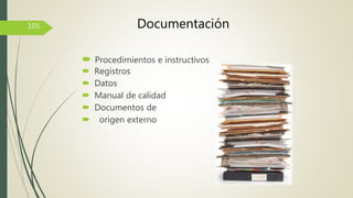  Procedimientos e instructivos
 Registros
 Datos
 Manual de calidad
 Documentos de
 origen externo
105 Documentación
 
