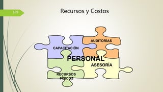 AUDITORÍAS
ASESORÍA
RECURSOS
FÍSICOS
CAPACITACIÓN
PERSONAL
109 Recursos y Costos
 