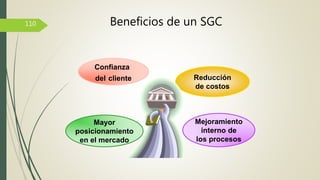 Confianza
del cliente Reducción
de costos
Mejoramiento
interno de
los procesos
Mayor
posicionamiento
en el mercado
110 Beneficios de un SGC
 