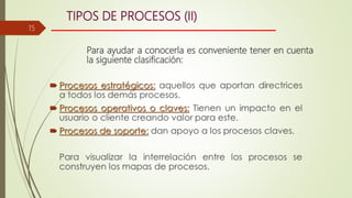 TIPOS DE PROCESOS (II)
Para ayudar a conocerla es conveniente tener en cuenta
la siguiente clasificación:
15
 