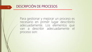 DESCRIPCIÓN DE PROCESOS
Para gestionar y mejorar un proceso es
necesario en primer lugar describirlo
adecuadamente. Los elementos que
van a describir adecuadamente el
proceso son:
18
 