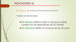 INDICADORES (I)
 Indicadores. Son mediciones del funcionamiento del proceso
Pueden ser de dos tipos:
De eficacia. Miden lo bien o mal que la salida
cumple con las expectativas de los clientes
De eficiencia. Miden el consumo de los recursos
21
 
