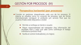 GESTIÓN POR PROCESOS (IV)
Perspectiva horizontal (por procesos)
 Consiste en gestionar integralmente cada uno de los procesos. El
sistema se visualiza como un conjunto de procesos, que de forma
interrelacionada consiguen el producto y/o servicio final que los
usuarios finales están dispuestos a recibir.
 Permite un enfoque al cliente o usuario
 Mayor responsabilidad del trabajador (hay información del
resultado final y cada cual sabe como contribuye el trabajo
individual al proceso final)
 Facilita el control (indicadores) y la mejora
27
 