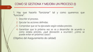 COMO SE GESTIONA Y MEJORA UN PROCESO (I)
1. Hay que hacerlo “funcionar” tal y como queremos que
“funcione”.
1. Describir el proceso.
2. Ejecutar las acciones definidas.
3. Comprobar que se ha ejecutado según estaba previsto.
4. Garantizar que la próxima vez se va a desarrollar de acuerdo a
como estaba previsto, ¿qué desviación a ocurrido?, ¿cómo se
puede evitar en próximos casos?.
(Objetivo del Aseguramiento de calidad)
29
 