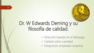 Dr. W Edwards Deming y su
filosofía de calidad.
• Dirección basada en el liderazgo.
• Calidad sobre cantidad.
• Integración empleado empresa.
34
 