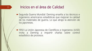 Inicios en el área de Calidad
 Segunda Guerra Mundial: Deming enseña a los técnicos e
ingenieros americanos estadísticas que mejoran la calidad
de los materiales de guerra. Lo que atrajo la atención de
los japoneses.
 1950 La Unión Japonesa de Científicos e Ingenieros (JUSE)
invita a Deming a impartir charlas sobre control
estadístico de procesos.
35
 
