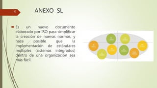 ANEXO SL
 Es un nuevo documento
elaborado por ISO para simplificar
la creación de nuevas normas, y
hace posible que la
implementación de estándares
múltiples (sistemas integrados)
dentro de una organización sea
más fácil.
4
 