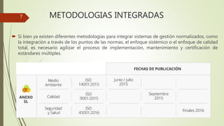 METODOLOGIAS INTEGRADAS
 Si bien ya existen diferentes metodologías para integrar sistemas de gestión normalizados, como
la integración a través de los puntos de las normas, el enfoque sistémico o el enfoque de calidad
total, es necesario agilizar el proceso de implementación, mantenimiento y certificación de
estándares múltiples.
7
 