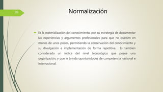  Es la materialización del conocimiento, por su estrategia de documentar
las experiencias y argumentos profesionales para que no queden en
manos de unos pocos, permitiendo la conservación del conocimiento y
su divulgación e implementación de forma repetitiva. Es también
considerada un índice del nivel tecnológico que posee una
organización, y que le brinda oportunidades de competencia nacional e
internacional.
90 Normalización
 