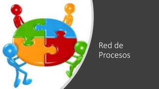 Red de
Procesos
 