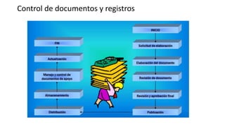 Control de documentos y registros
 