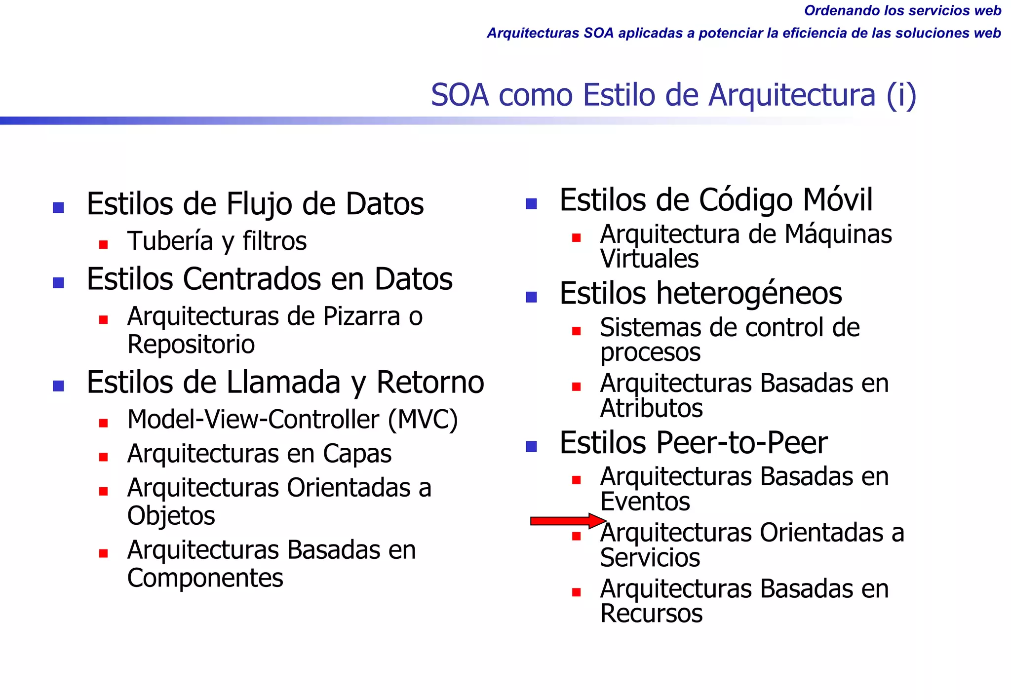 Ordenando los servicios web
Arquitecturas SOA aplicadas a potenciar la eficiencia de las soluciones web
SOA como Estilo de Arquitectura (i)
n Estilos de Flujo de Datos
n Tubería y filtros
n Estilos Centrados en Datos
n Arquitecturas de Pizarra o
Repositorio
n Estilos de Llamada y Retorno
n Model-View-Controller (MVC)
n Arquitecturas en Capas
n Arquitecturas Orientadas a
Objetos
n Arquitecturas Basadas en
Componentes
n Estilos de Código Móvil
n Arquitectura de Máquinas
Virtuales
n Estilos heterogéneos
n Sistemas de control de
procesos
n Arquitecturas Basadas en
Atributos
n Estilos Peer-to-Peer
n Arquitecturas Basadas en
Eventos
n Arquitecturas Orientadas a
Servicios
n Arquitecturas Basadas en
Recursos
 