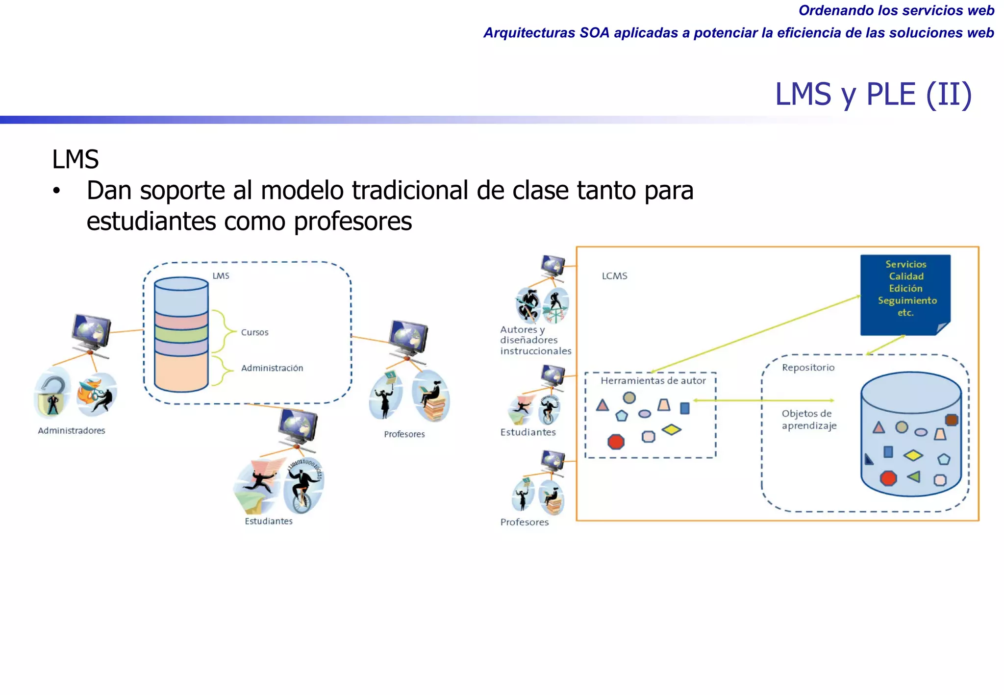 Ordenando los servicios web
Arquitecturas SOA aplicadas a potenciar la eficiencia de las soluciones web
LMS y PLE (II)
LMS
• Dan soporte al modelo tradicional de clase tanto para
estudiantes como profesores
 