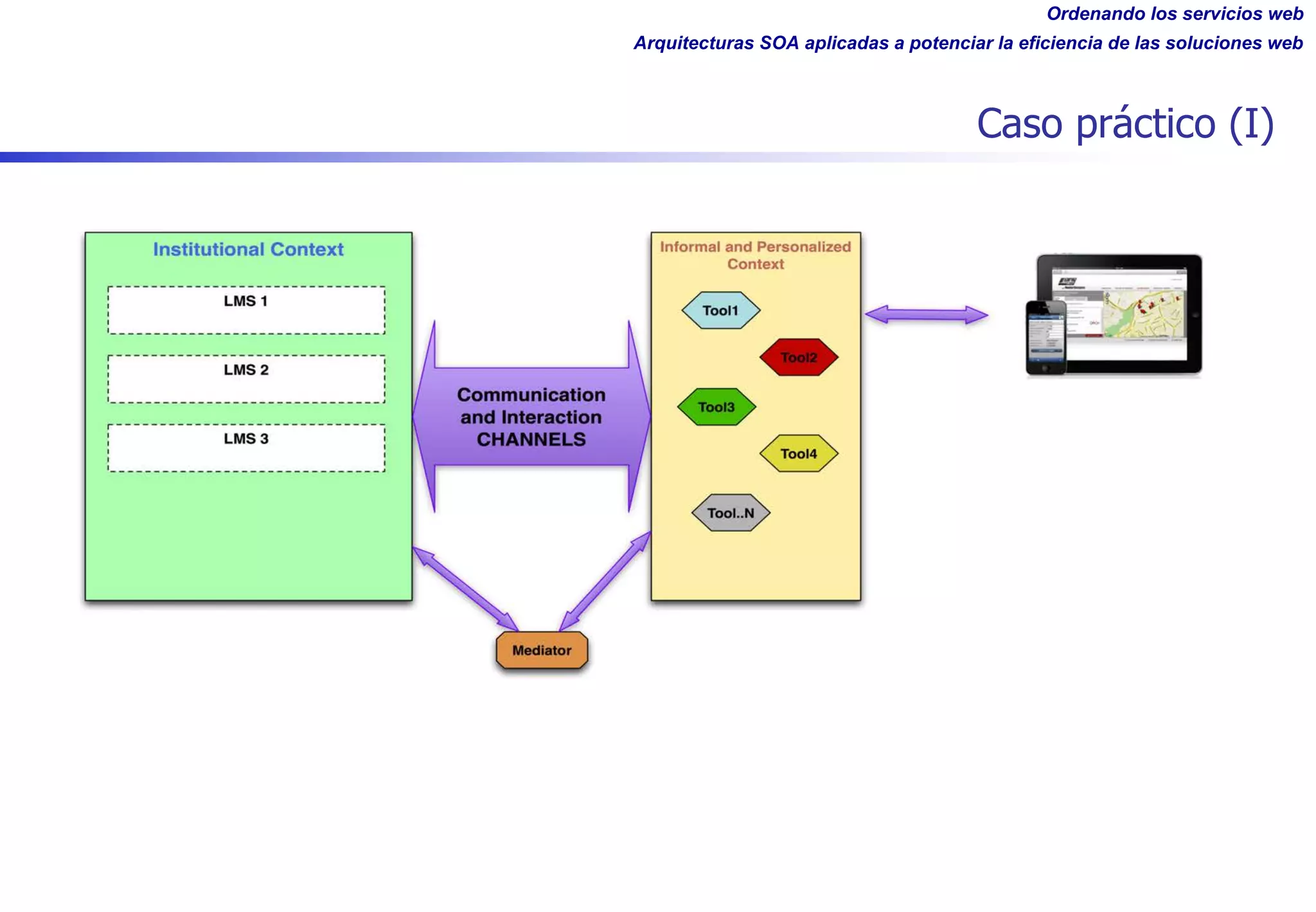Ordenando los servicios web
Arquitecturas SOA aplicadas a potenciar la eficiencia de las soluciones web
Caso práctico (I)
 