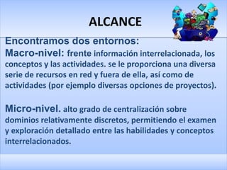 ALCANCE
Encontramos dos entornos:
Macro-nivel: frente información interrelacionada, los
conceptos y las actividades. se le proporciona una diversa
serie de recursos en red y fuera de ella, así como de
actividades (por ejemplo diversas opciones de proyectos).

Micro-nivel. alto grado de centralización sobre
dominios relativamente discretos, permitiendo el examen
y exploración detallado entre las habilidades y conceptos
interrelacionados.
 