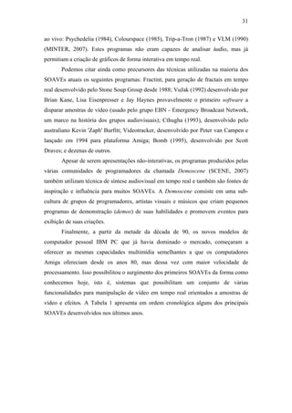31


ao vivo: Psychedelia (1984), Colourspace (1985), Trip-a-Tron (1987) e VLM (1990)
(MINTER, 2007). Estes programas não eram capazes de analisar áudio, mas já
permitiam a criação de gráficos de forma interativa em tempo real.
       Podemos citar ainda como precursores das técnicas utilizadas na maioria dos
SOAVEs atuais os seguintes programas: Fractint, para geração de fractais em tempo
real desenvolvido pelo Stone Soup Group desde 1988; VuJak (1992) desenvolvido por
Brian Kane, Lisa Eisenpresser e Jay Haynes provavelmente o primeiro software a
disparar amostras de vídeo (usado pelo grupo EBN - Emergency Broadcast Network,
um marco na história dos grupos audiovisuais); Cthugha (1993), desenvolvido pelo
australiano Kevin 'Zaph' Burfitt; Videotracker, desenvolvido por Peter van Campen e
lançado em 1994 para plataforma Amiga; Bomb (1995), desenvolvido por Scott
Draves; e dezenas de outros.
       Apesar de serem apresentações não-interativas, os programas produzidos pelas
várias comunidades de programadores da chamada Demoscene (SCENE, 2007)
também utilizam técnica de síntese audiovisual em tempo real e também são fontes de
inspiração e influência para muitos SOAVEs. A Demoscene consiste em uma sub-
cultura de grupos de programadores, artistas visuais e músicos que criam pequenos
programas de demonstração (demos) de suas habilidades e promovem eventos para
exibição de suas criações.
       Finalmente, a partir da metade da década de 90, os novos modelos de
computador pessoal IBM PC que já havia dominado o mercado, começaram a
oferecer as mesmas capacidades multimídia semelhantes a que os computadores
Amiga ofereciam desde os anos 80, mas dessa vez com maior velocidade de
processamento. Isso possibilitou o surgimento dos primeiros SOAVEs da forma como
conhecemos hoje, isto é, sistemas que possibilitam um conjunto de várias
funcionalidades para manipulação de vídeo em tempo real orientados a amostras de
vídeo e efeitos. A Tabela 1 apresenta em ordem cronológica alguns dos principais
SOAVEs desenvolvidos nos últimos anos.
 