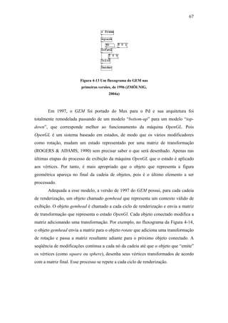 67




                         Figura 4-13 Um fluxograma do GEM nas
                         primeiras versões, de 1996 (ZMÖLNIG,
                                        2004a)



       Em 1997, o GEM foi portado do Max para o Pd e sua arquitetura foi
totalmente remodelada passando de um modelo “bottom-up” para um modelo “top-
down”, que corresponde melhor ao funcionamento da máquina OpenGL. Pois
OpenGL é um sistema baseado em estados, de modo que os vários modificadores
como rotação, mudam um estado representado por uma matriz de transformação
(ROGERS & ADAMS, 1990) sem precisar saber o que será desenhado. Apenas nas
últimas etapas do processo de exibição da máquina OpenGL que o estado é aplicado
aos vértices. Por tanto, é mais apropriado que o objeto que representa a figura
geométrica apareça no final da cadeia de objetos, pois é o último elemento a ser
processado.
       Adequada a esse modelo, a versão de 1997 do GEM possui, para cada cadeia
de renderização, um objeto chamado gemhead que representa um contexto válido de
exibição. O objeto gemhead é chamado a cada ciclo de renderização e envia a matriz
de transformação que representa o estado OpenGl. Cada objeto conectado modifica a
matriz adicionando uma transformação. Por exemplo, no fluxograma da Figura 4-14,
o objeto gemhead envia a matriz para o objeto rotate que adiciona uma transformação
de rotação e passa a matriz resultante adiante para o próximo objeto conectado. A
seqüência de modificações continua a cada nó da cadeia até que o objeto que “emite”
os vértices (como square ou sphere), desenha seus vértices transformados de acordo
com a matriz final. Esse processo se repete a cada ciclo de renderização.
 