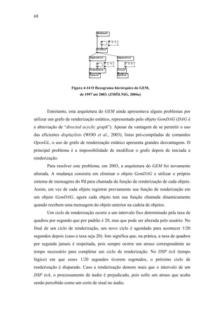 68




                     Figura 4-14 O fluxograma hierárquico do GEM,
                         de 1997 até 2003. (ZMÖLNIG, 2004a)



       Entretanto, esta arquitetura do GEM ainda apresentava alguns problemas por
utilizar um grafo de renderização estático, representado pelo objeto GemDAG (DAG é
a abreviação de “directed acyclic graph”). Apesar da vantagem de se permitir o uso
das eficientes displaylists (WOO et al., 2003), listas pré-compiladas de comandos
OpenGL, o uso de grafo de renderização estático apresenta grandes desvantagens. O
principal problema é a impossibilidade de modificar o grafo depois de iniciada a
renderização.
       Para resolver este problema, em 2003, a arquitetura do GEM foi novamente
alterada. A mudança consistiu em eliminar o objeto GemDAG e utilizar o próprio
sistema de mensagens do Pd para chamada da função de renderização de cada objeto.
Assim, em vez de cada objeto registrar previamente sua função de renderização em
um objeto GemDAG, agora cada objeto tem sua função chamada dinamicamente
quando recebem uma mensagem do objeto anterior na cadeia de objetos.
       Um ciclo de renderização ocorre a um intervalo fixo determinado pela taxa de
quadros por segundo que por padrão é 20, mas que pode ser alterada pelo usuário. No
final de um ciclo de renderização, um novo ciclo é agendado para acontecer 1/20
segundos depois (caso a taxa seja 20). Isto significa que, na prática, a taxa de quadros
por segunda jamais é respeitada, pois sempre ocorre um atraso correspondente ao
tempo necessário para completar um ciclo de renderização. No DSP tick (tempo
lógico) em que esses 1/20 segundos tiverem esgotados, o próximo ciclo de
renderização é disparado. Caso a renderização demore mais que o intervalo de um
DSP tick, o processamento de áudio é prejudicado, pois sofre um atraso que acaba
sendo percebido como um corte de sinal no áudio.
 