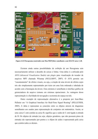 80




 Figura 4-22 Fluxograma construído com Max/MSP/Jitter semelhante a um SOAVE mixer A/B.



       Existem ainda outras possibilidades de exibição de um fluxograma sem
necessariamente utilizar o desenho de caixas e linhas. Uma delas é a utilizada pelo
AVS (Advanced Visualization Studio) um plugin para visualização do tocador de
arquivos MP3 chamado Winamp (NULLSOFT, 2007). O AVS permite um
“cascateamento” de efeitos visuais, ou seja, a criação de uma árvore de efeitos cujos
nós são simplesmente representados por texto em uma lista ordenada e tabulada de
acordo com a hierarquia da árvore. Esta estrutura é semelhante à interface gráfica de
gerenciadores de arquivo comuns em sistemas operacionais. As vantagens dessa
representação é a facilidade de navegação e economia de espaço na tela.
       Outro exemplo de representação alternativa é a proposta por Jean-Marc
Pelletier em “A Graphical Interface for Real-Time Signal Routing” (PELLETIER,
2005). A idéia é representar as conexões entre os objetos através de diagramas
semelhantes aos usados para representação de conjuntos em matemática. Assim, se
uma caixa C está contida na caixa D, significa que a saída de C está ligada à entrada
de D. Os objetos de entrada (ou seja, objetos geradores, que não possuem pinos de
entrada) são representados por pontos e o objeto de saída é representado pela caixa
que contém todos os demais.
 