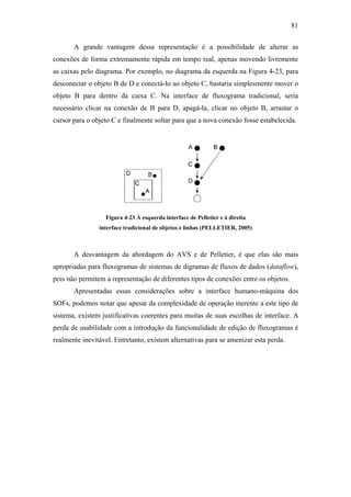81


       A grande vantagem dessa representação é a possibilidade de alterar as
conexões de forma extremamente rápida em tempo real, apenas movendo livremente
as caixas pelo diagrama. Por exemplo, no diagrama da esquerda na Figura 4-23, para
desconectar o objeto B de D e conectá-lo ao objeto C, bastaria simplesmente mover o
objeto B para dentro da caixa C. Na interface de fluxograma tradicional, seria
necessário clicar na conexão de B para D, apagá-la, clicar no objeto B, arrastar o
cursor para o objeto C e finalmente soltar para que a nova conexão fosse estabelecida.




                  Figura 4-23 À esquerda interface de Pelletier e à direita
                interface tradicional de objetos e linhas (PELLETIER, 2005)



       A desvantagem da abordagem do AVS e de Pelletier, é que elas são mais
apropriadas para fluxogramas de sistemas de digramas de fluxos de dados (dataflow),
pois não permitem a representação de diferentes tipos de conexões entre os objetos.
       Apresentadas essas considerações sobre a interface humano-máquina dos
SOFs, podemos notar que apesar da complexidade de operação inerente a este tipo de
sistema, existem justificativas coerentes para muitas de suas escolhas de interface. A
perda de usabilidade com a introdução da funcionalidade de edição de fluxogramas é
realmente inevitável. Entretanto, existem alternativas para se amenizar esta perda.
 
