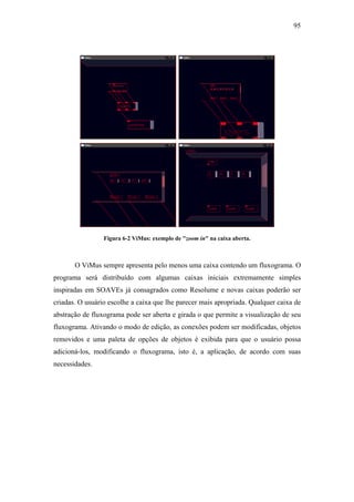 95




                 Figura 6-2 ViMus: exemplo de "zoom in" na caixa aberta.



       O ViMus sempre apresenta pelo menos uma caixa contendo um fluxograma. O
programa será distribuído com algumas caixas iniciais extremamente simples
inspiradas em SOAVEs já consagrados como Resolume e novas caixas poderão ser
criadas. O usuário escolhe a caixa que lhe parecer mais apropriada. Qualquer caixa de
abstração de fluxograma pode ser aberta e girada o que permite a visualização de seu
fluxograma. Ativando o modo de edição, as conexões podem ser modificadas, objetos
removidos e uma paleta de opções de objetos é exibida para que o usuário possa
adicioná-los, modificando o fluxograma, isto é, a aplicação, de acordo com suas
necessidades.
 