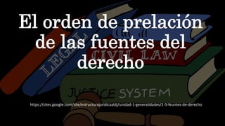 El orden de prelación
de las fuentes del
derecho
https://sites.google.com/site/estructurajuridicaaldj/unidad-1-generalidades/1-5-feuntes-de-derecho
 