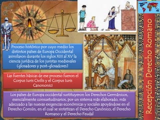 Proceso histórico por cuyo medio los
  distintos países de Europa Occidental
asimilaron durante los siglos XIII al XV la
ciencia jurídica de los juristas medievales
     (glosadores y post-glosadores)

Las fuentes básicas de ese proceso fueron el
    Corpus Iuris Civilis y el Corpus Iuris
                Canononici

 Los países de Europa occidental sustituyeron los Derechos Germánicos,
  esencialmente consuetudinarios, por un sistema más elaborado, más
adecuado a las nuevas exigencias económicas y sociales apoyándose en el
Derecho Común, en el cual se sintetizan el Derecho Canónico, el Derecho
                      Romano y el Derecho Feudal
 