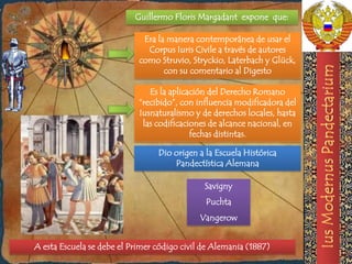 Guillermo Floris Margadant expone que:

                             Era la manera contemporánea de usar el
                              Corpus Iuris Civile a través de autores
                            como Struvio, Stryckio, Laterbach y Glück,
                                   con su comentario al Digesto

                               Es la aplicación del Derecho Romano
                            “recibido”, con influencia modificadora del
                            Iusnaturalismo y de derechos locales, hasta
                             las codificaciones de alcance nacional, en
                                           fechas distintas.

                                 Dio origen a la Escuela Histórica
                                     Pandectística Alemana

                                              Savigny
                                              Puchta
                                            Vangerow


A esta Escuela se debe el Primer código civil de Alemania (1887)
 