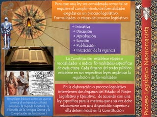 Para que una ley sea considerada como tal se
                                          requiere el cumplimiento de formalidades
                                              exigidas en un proceso legislativo.
                                        Formalidades o etapas del proceso legislativo:

                                                   • Iniciativa
                                                    • Discusión
                                                    • Aprobación
                                                    • Sanción
                                                    • Publicación
                                                    • Iniciación de la vigencia

                                              La Constitución establece etapas o
                                         modalidades e indica formalidades específicas
                                         de cada etapa. Cada órgano del poder público
                                         establece en sus respectivas leyes orgánicas la
                                                  regulación de formalidades

                                             En la elaboración o proceso legislativo
                                          intervienen dos órganos del Estado: el Poder
                                          Legislativo y Ejecutivo, de acuerdo con una
Tres pilares básicos sobre los que se
   asienta el entramado cultural         ley específica para la materia que a su vez debe
 europeo: la Sagrada Escritura, la         relacionarse con una disposición superior a
Filosofía de la Antigua Grecia y la            ella determinada en la Constitución
   Compilación de Justiniano I
 