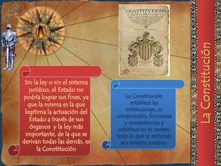 La Constitución
       establece las
    instituciones, su
composición, funciones
    y competencias y
 establece en su cuerpo
todo lo que se entiende
  por sistema jurídico.
 