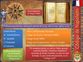 Promulgación:
                            21 Marzo 1804




Influencia positivista: Aplicación estricta de la Ley, sólo el Juez aplica La ley

Líneas básicas:            Otras Codificaciones Francesas:
a) Individualismo          Código de Derecho Mercantil (1808)
b) Igualdad                Código Penal (1810)
c) Propiedad               Código de Procedimientos Civiles y Penales
d) Laicismo
                              “Mi verdadera gloria no está en haber ganado
Influencia Romana                  cuarenta batallas; Waterloo eclipsará el
     en el Derecho              recuerdo de tantas victorias. Lo que no será
   Patrimonial y las             borrado, lo que vivirá eternamente, es mi
      obligaciones                             Código Civil”
 