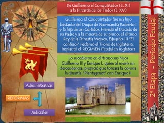 De Guillermo el Conquistador (S. XI)
                              a la Dinastía de los Tudor (S. XV)

                            Guillermo El Conquistador fue un hijo
                        bastardo del Duque de Normandía Roberto I
                        y la hija de un Curtidor. Heredó el Ducado de
                        su Padre y a la muerte de su primo, el último
                          Rey de la Dinastía Wessex, Eduardo III "El
                          confesor” reclamó el Trono de Inglaterra.
                         Implantó el REGIMEN Feudal en Inglaterra

                             Lo sucedieron en el trono sus hijos
                         Guillermo II y Enrique I, quien al morir sin
                        descendencia, propició que tomara la corona
                          la dinastía “Plantagenet" con Enrique II

      Administrativas


REFORMAS


           Judiciales
 