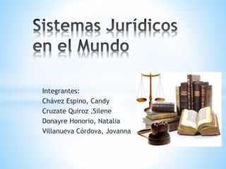 Integrantes:
Chávez Espino, Candy
Cruzate Quiroz ,Silene
Donayre Honorio, Natalia
Villanueva Córdova, Jovanna
 