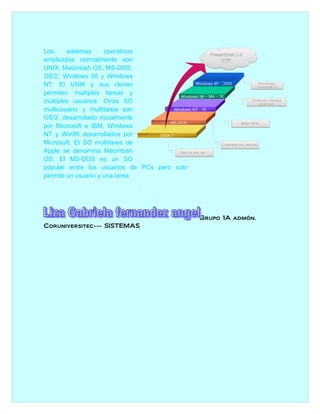 Los     sistemas     operativos
empleados normalmente son
UNIX, Macintosh OS, MS-DOS,
OS/2, Windows 95 y Windows
NT. El UNIX y sus clones
permiten múltiples tareas y
múltiples usuarios. Otros SO
multiusuario y multitarea son
OS/2, desarrollado inicialmente
por Microsoft e IBM, Windows
NT y Win95 desarrollados por
Microsoft. El SO multitarea de
Apple se denomina Macintosh
OS. El MS-DOS es un SO
popular entre los usuarios de PCs pero solo
permite un usuario y una tarea




                                              Grupo 1A admón.
Coruniversitec--- SISTEMAS
 