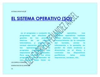 SISTEMAS OPERATIVOS 




EL SISTEMA OPERATIVO (SO)

              es el programa o conjunto de                   sistema         operativo.                 Los
            programas         que        efectúan       la   sistemas       operativos           realizan
            gestión          de        los     procesos      tareas    básicas,          tales     como
            básicos          de         un      sistema      reconocimiento de la conexión
            informático,           y        permite     la   del      teclado,           enviar          la
            normal ejecución del resto de                    información      a    la    pantalla,      no
            las         operaciones,            es      el   perder    de    vista           archivos     y
            programa          (o software)            más    directorios      en        el     disco,     y
            importante        de       un    ordenador.      controlar       los             dispositivos
            Para     que     funcionen        los    otros   periféricos           tales           como
            programas, cada ordenador de                     impresoras, escáner, etc.
            uso     general        debe       tener    un
LIZA GABRIELA FERNANDEZ

ADMINISTRACION DE EMPRESAS

1A
 