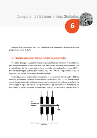 Componentes Básicos e seus Símbolos 
6 
A seguir, descreveremos os itens cujo conhecimento é necessário o desenvolvimento da 
programação básica de CLPs. 
6.1 Transformadores de controle (fonte de alimentação) 
Por razões de segurança, o controle das máquinas utiliza componentes de baixa tensão, 
pois eles devem permitir que o operador e/ou o técnico de manutenção toque neles sem 
a possibilidade de lhe causar lesões. Como exemplo, normas brasileiras como ABNT – 
NBR 5410 (Instalações Elétricas de baixa tensão) e a NR 10(Norma Regulamentadora para 
segurança em instalações e serviços em eletricidade). 
Para máquinas que exigem eficiência aplicam-se tensões mais elevadas, como 380Vac. 
Contudo, as linhas de comando devem sempre ser reduzidas para 127Vac ou outro valor 
menor. Para essa função, utilizaremos um transformador de controle ou uma fonte de 
alimentação. A figura 19 mostra o diagrama elétrico do transformador de controle. Na 
simbologia, podemos notar que o primário está no topo, e o secundário, na parte inferior. 
1 T2 
127 Vca/380Vca 
500VA 
X Y Z 
U V W 
1 
Figura 19 - Diagrama elétrico do transformador de controle 
Fonte: Autor 
 