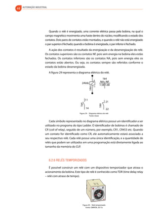 44 AUTOMAÇÃO INDUSTRIAL 
Quando o relé é energizado, uma corrente elétrica passa pela bobina, na qual o 
campo magnético movimenta uma haste dentro do núcleo, modificando o estado dos 
contatos. Dois pares de contatos estão montados, e quando o relé não está energizado 
o par superior é fechado; quando a bobina é energizada, o par inferior é fechado. 
A ação dos contatos é resultado da energização e da desenergização do relé. 
Os contatos superiores são os contatos NF, pois sem energia na bobina eles estão 
fechados. Os contatos inferiores são os contatos NA, pois sem energia eles os 
contatos estão abertos. Ou seja, os contatos sempre são referidos conforme o 
estado da bobina desenergizada. 
A figura 29 representa o diagrama elétrico do relé. 
+ 
24Vdc 
1K4 
1k4 
NA NF 
1.5B1.6B 
11 
1k4 
14 
21 
22 
1K4 
Figura 29 - Diagrama elétrico do relé 
Fonte: Autor 
Cada símbolo representado no diagrama elétrico possui um identificador a ser 
utilizado no programa do tipo Ladder. O identificador de bobinas é chamado de 
CR (coil of relay), seguido de um número, por exemplo, CR1, CR453 etc. Quando 
um contato for identificado como CR, ele automaticamente estará associado a 
seu respectivo relé. Cada relé possui uma única identificação, e a quantidade de 
relés que podem ser utilizados em uma programação está diretamente ligada ao 
tamanho da memória do CLP. 
6.2.6 Relés temporizados 
É possível construir um relé com um dispositivo temporizador que atrasa o 
acionamento da bobina. Este tipo de relé é conhecido como TDR (time delay relay 
– relé com atraso de tempo). 
UP 
1.0 
3,0 
0.5 
omron 
H2C 
1.5 
0 
2,5 
0 Figura 30 - Relé temporizado 
Fonte: OMRON, 2017a 
 