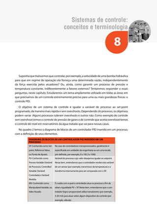 Sistemas de controle: 
conceitos e terminologia 
8 
Suponha que tivéssemos que controlar, por exemplo, a velocidade de uma bomba hidráulica 
para que em regime de operação ela forneça uma determinada vazão, independentemente 
da força exercida pelos atuadores? Ou, ainda, como garantir um processo de pressão e 
temperatura constante, indiferentemente a fatores externos? Tentaremos responder a essas 
perguntas, neste capítulo. Estudaremos um tema amplamente utilizado em todas as áreas em 
que precisamos de um controle extremamente preciso para uma ou mais grandezas físicas: o 
controle PID. 
O objetivo de um sistema de controle é igualar a variável de processo ao set-point 
programado, da maneira mais rápida e sem overshoots. Dependendo do processo, os objetivos 
podem variar. Alguns processos toleram overshoots e outros não. Como exemplo de controle 
sem overshoot temos o controle de pressão de gases e de controle que aceita overshoot temos 
o controle de nível em reservatórios da água tratada que vai para nossas casas. 
No quadro 2 temos o diagrama de blocos de um controlador PID inserido em um processo, 
com a definição de seus elementos. 
Diagrama de blocos de um controlador PID inserido em um 
processo 
SP: Conhecido como Set-point, 
Reference Value, 
ou Ponto de Ajuste). 
No caso de controladores microprocessados, geralmente é 
especificado em unidades de engenharia ou em uma escala 
pré-definida, por exemplo, 0 a 100, 0 a 1000. 
PV: Conhecido como 
Process Variable (Variável 
de Processo), Controlled 
Variable (Variável 
Controlada) e Variável 
Medida. 
Variável do processo cujo valor desejamos igualar ao setpoint. 
Nesse item, entendamos que o controlador recebe esta variável 
de um sensor (por exemplo, transmissor de temperatura) e a 
transforma internamente para ser comparada com o SP. 
MV: Conhecido como 
Manipulated Variable, ou 
Valor Atuado. 
É a saída com a qual o controlador atua no processo a fim de 
obter a igualdade PV = SP. Neste item, entendamos que o con-trolador 
lógico programável utiliza transdutores (por exemplo, 
4-20 mA) para atuar sobre algum dispositivo de controle (por 
exemplo, válvula). 
 