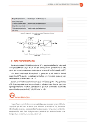 8 Sistemas de controle: conceitos e terminologia 59 
Kc (ganho proporcional / 
Ação Proporcional): 
Veja descrição detalhada a seguir. 
Ti (tempo integral / ação 
integral, ou reset time): 
Veja descrição detalhada a seguir. 
Td (tempo derivativo, ou 
rate time): 
Veja descrição detalhada a seguir. 
Quadro 3 - Diagrama de blocos de um controlador PID paralelo e símbolos 
Fonte: Autor 
MV 
Kc 
T1 * s 
Kc 
Kc* Td* s 
SP + e 
+ 
+ 
- - 
+ 
LS 
LI 
PV BI 
Figura 39 - Diagramas de Bloco de um PID e seus símbolos 
Fonte: Autor 
8.1 Ação proporcional (kc) 
A ação proporcional é definida pelo termo Kc*, e quanto maior for a Kc, maior será 
a variação de MV em função de um erro. Em outras palavras, quanto maior for a Kc 
menor será o erro necessário para provocar uma variação de fundo de escala em MV. 
Uma forma alternativa de expressar o ganho Kc é por meio da banda 
proporcional (PB), que é a variação percentual do erro necessária para provocar 
100% de variação em MV: PB = 100 / Kc. 
Existem controladores comerciais em que, em vez de ajustar a Kc, ajustamos 
a PB. O ganho proporcional, entretanto, não é suficiente para eliminar o erro em 
regime permanente ou offset. Consideramos que num controlador puramente 
proporcional a equação de MV vale: MV = Kc * e + BI. 
CASOS E RELATOS 
Suponha um controle de temperatura de água que passe por uma resistência. 
Suponha que MV seja a tensão que alimenta a resistência. Os distúrbios 
identificados para esse processo são o fluxo de água e a temperatura ambiente. 
Quanto maior for o fluxo de água, maior deverá ser MV, e quanto maior for a 
temperatura ambiente, menor deverá ser MV. 
 