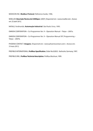 MODICON INC. Modbus Protocol. Reference Guide, 1996. 
MOELLER. Descrição Técnica do CANOpen. [2007]. Disponível em: www.moeller.net. Acesso 
em: 25 abril 2012. 
NATALE, Ferdinando. Automação Industrial. São Paulo: Erica, 1995. 
OMRON CORPORATION – Cx-Programmer Ver. 9 – Operation Manual – Tokyo – 2007a. 
OMRON CORPORATION – Cx-Programmer Ver. 9 – Operation Manual SFC Programming – 
Tokyo – 2007b. 
PHOENIX CONTACT. Imagens. Disponível em: www.phoenixcontact.com. Acesso em: 
31maio 2012. 
PROFIBUS INTERNATIONAL. Profibus Specification. Order No.0.0032 . Karlsruhe: Germany, 1997. 
PROFIBUS ORG . Profibus Technical description. Profibus Brochure, 1999. 
 