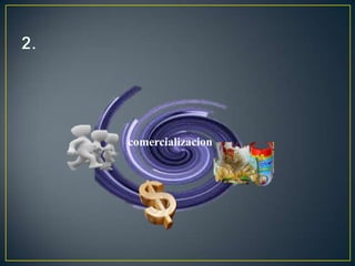 comercializacion