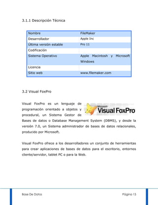 3.1.1 Descripción Técnica


    Nombre                            FileMaker
    Desarrollador                     Apple Inc

    Última versión estable            Pro 11

    Codificación
    Sistema Operativo                 Apple    Macintosh   y Microsoft
                                      Windows
    Licencia
    Sitio web                         www.filemaker.com




3.2 Visual FoxPro


Visual FoxPro es un lenguaje de
programación orientado a objetos y
procedural, un Sistema Gestor de
Bases de datos o Database Management System (DBMS), y desde la
versión 7.0, un Sistema administrador de bases de datos relacionales,
producido por Microsoft.


Visual FoxPro ofrece a los desarrolladores un conjunto de herramientas
para crear aplicaciones de bases de datos para el escritorio, entornos
cliente/servidor, tablet PC o para la Web.




Base De Datos                                                    Página 15
 
